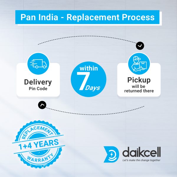 daikcell 15 KVA COPPER 90V-300V Mainline Heavy Duty Voltage Stabilizer For Home 12000W for 3 Phase - DSR039